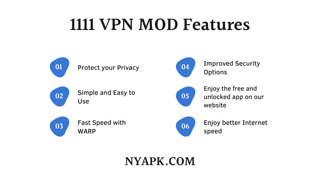 1111 VPN MOD APK Features