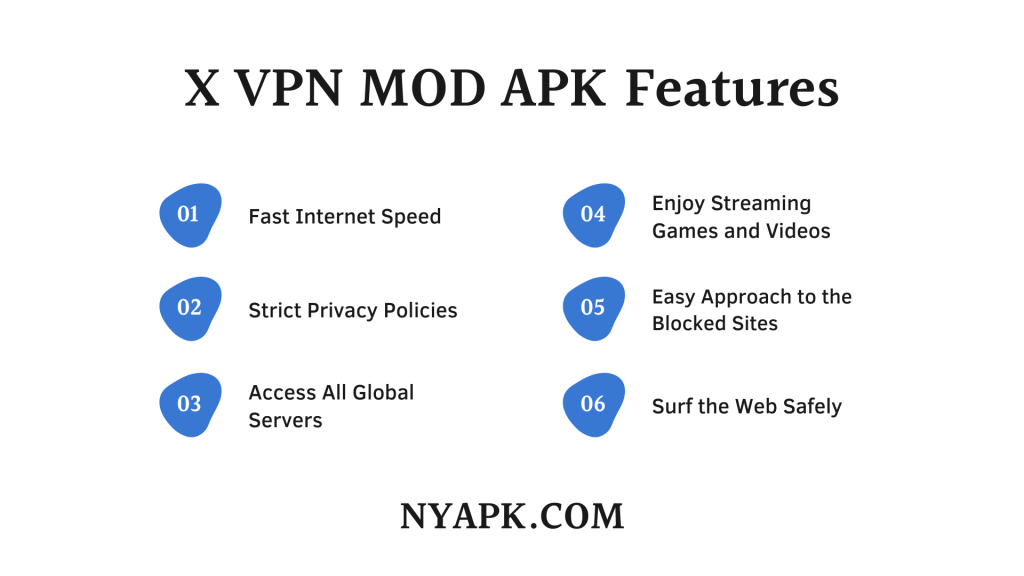 X VPN MOD APK Features