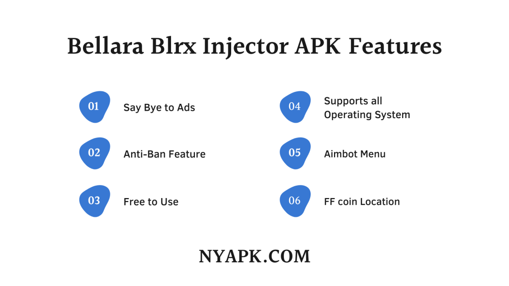 Bellara blrx Injector Vip v1.102.11 APK 2024 Download
