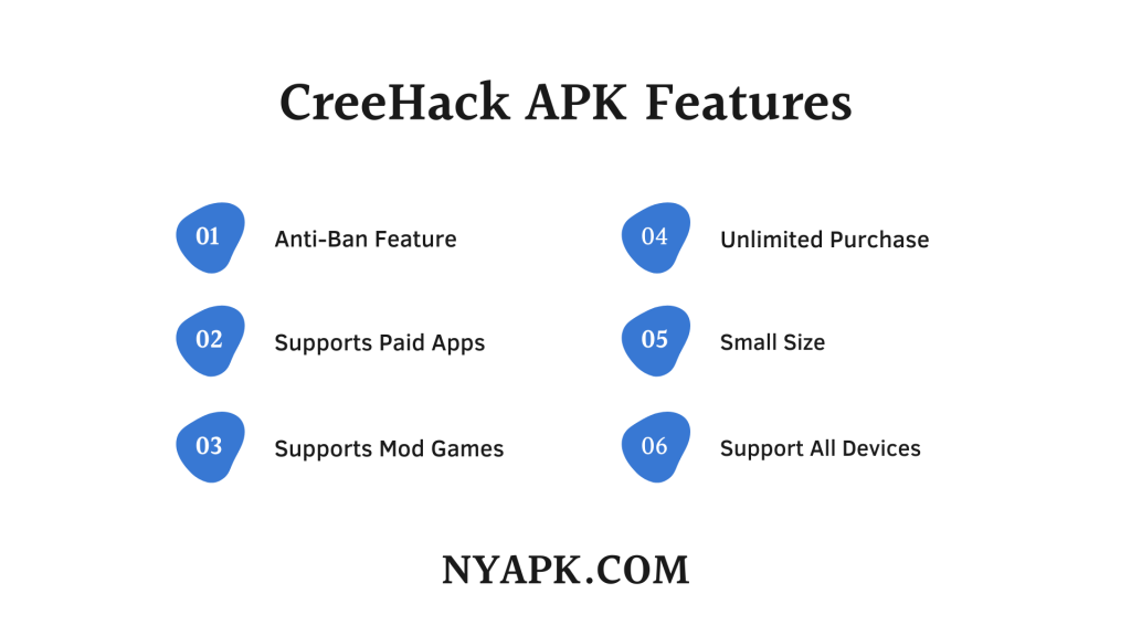 CreeHack APK Features