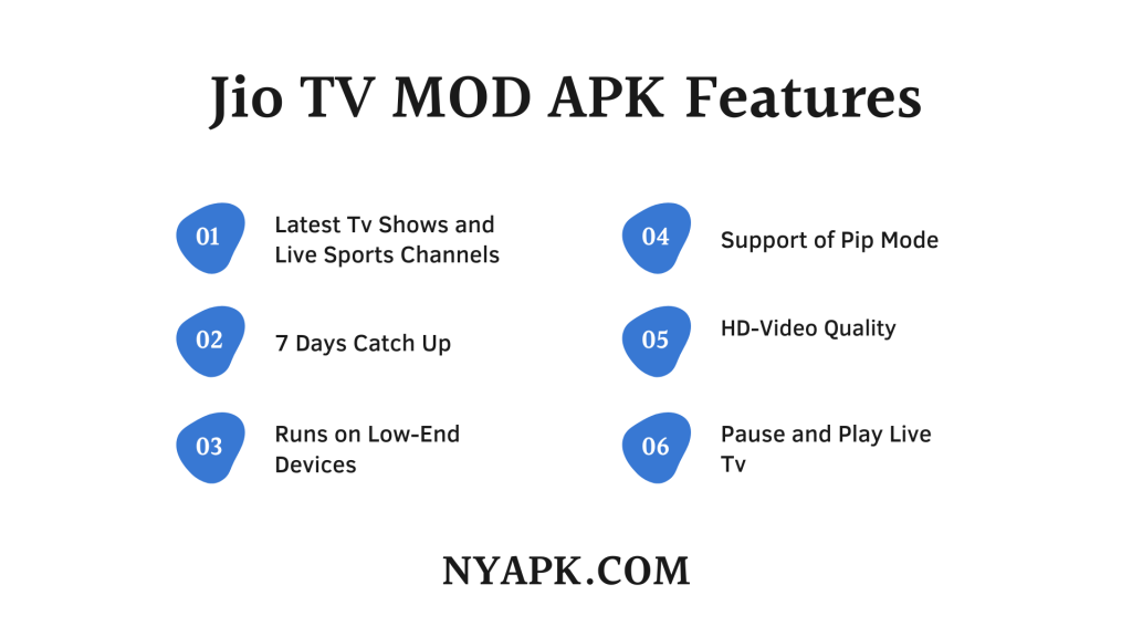 Jio TV MOD APK Features