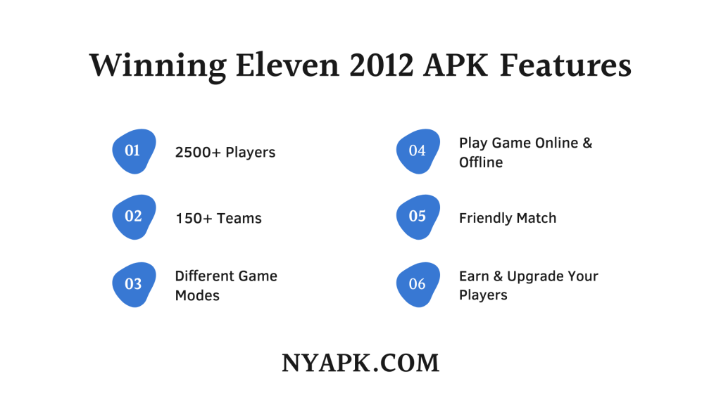 Winning Eleven 2012 APK Features
