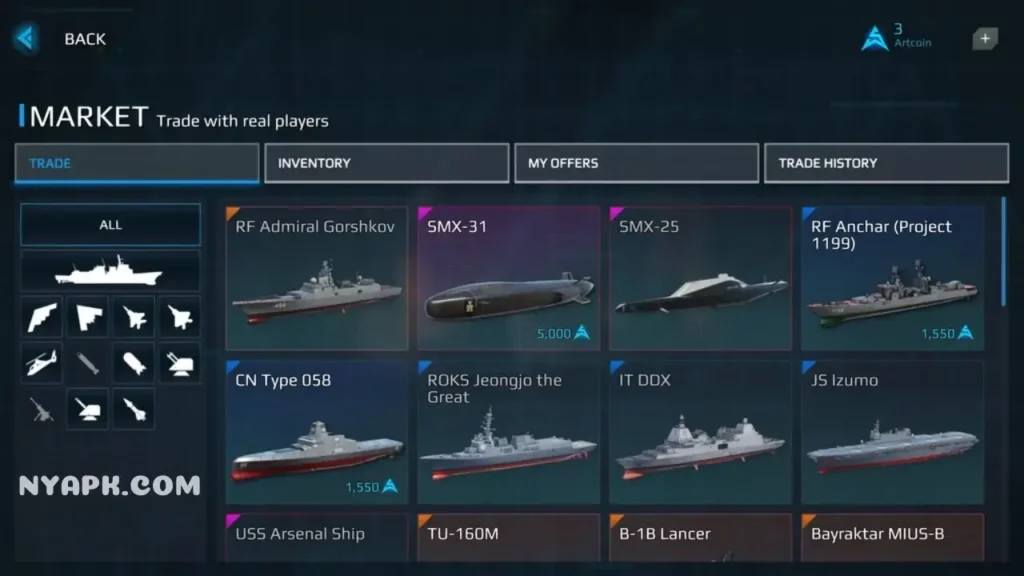 Market Work in the Modern Warships