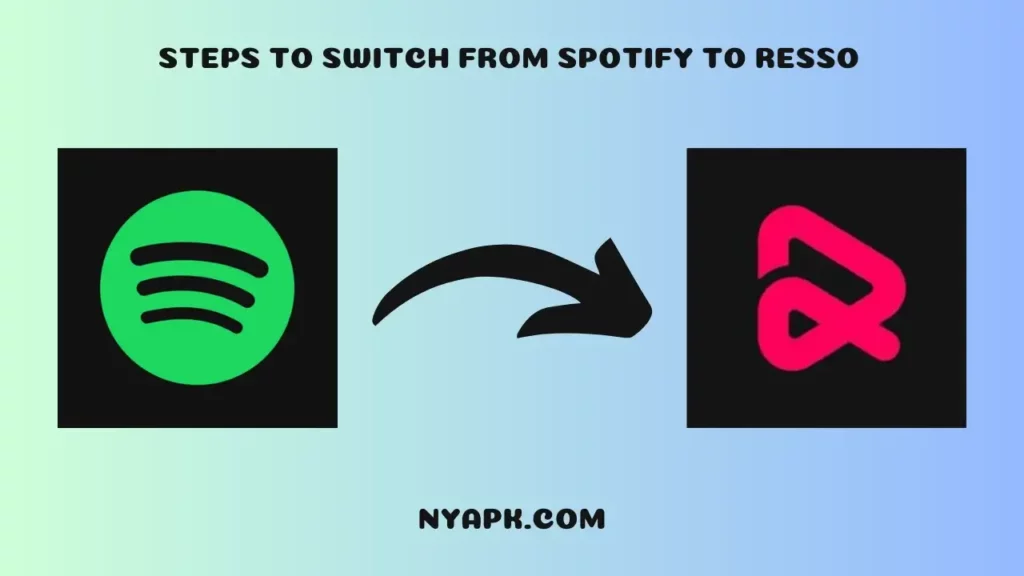 Steps to switch from Spotify to Resso