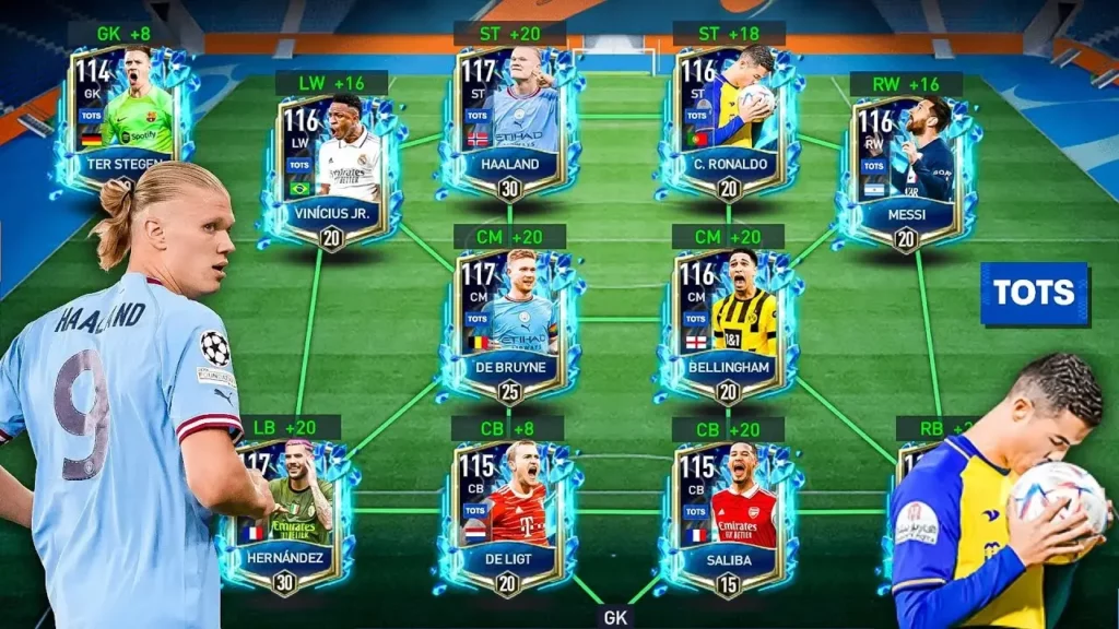 Best Team In FIFA Mobile Game